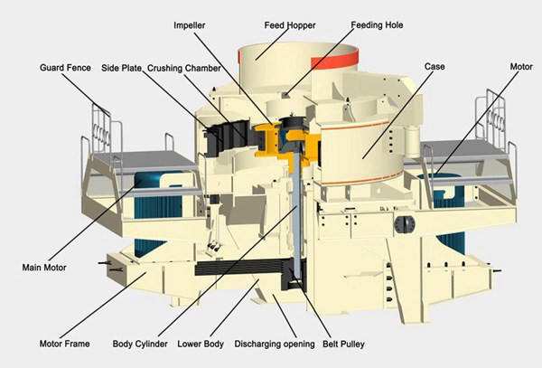 machinery mining machinery